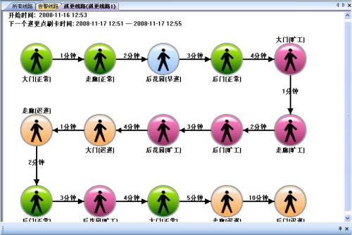 介休市巡更系统五号