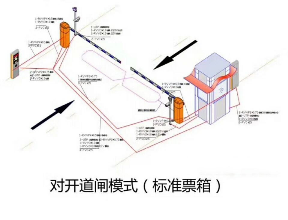 介休市对开道闸单通道收费系统