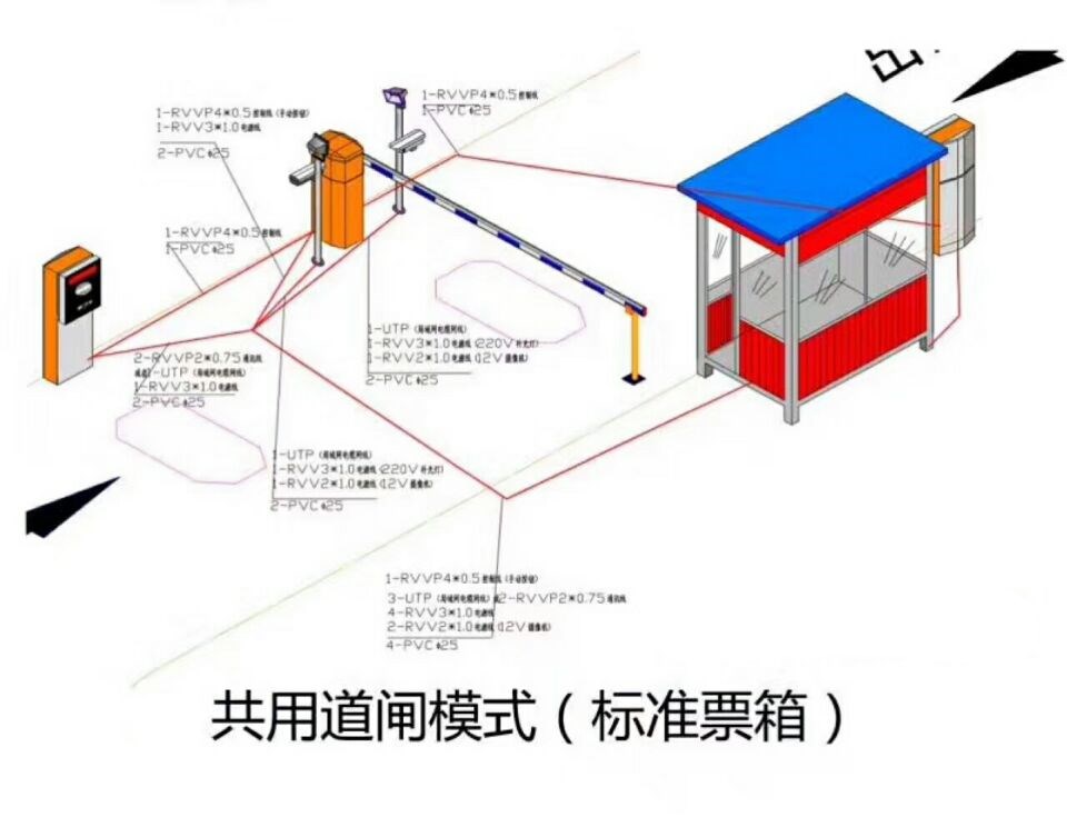 介休市单通道模式停车系统