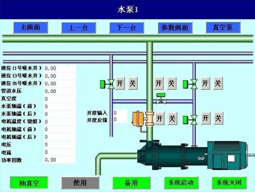 介休市水泵自动控制系统八号